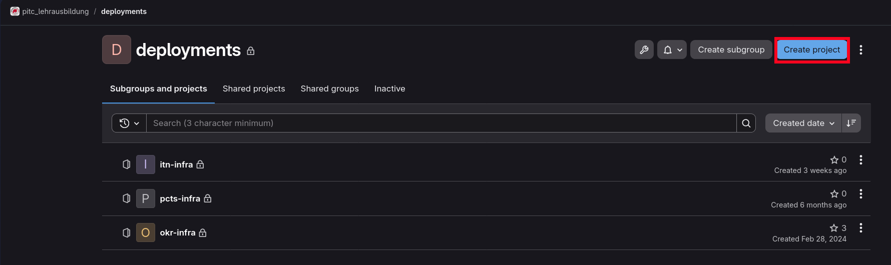 Deployments overview